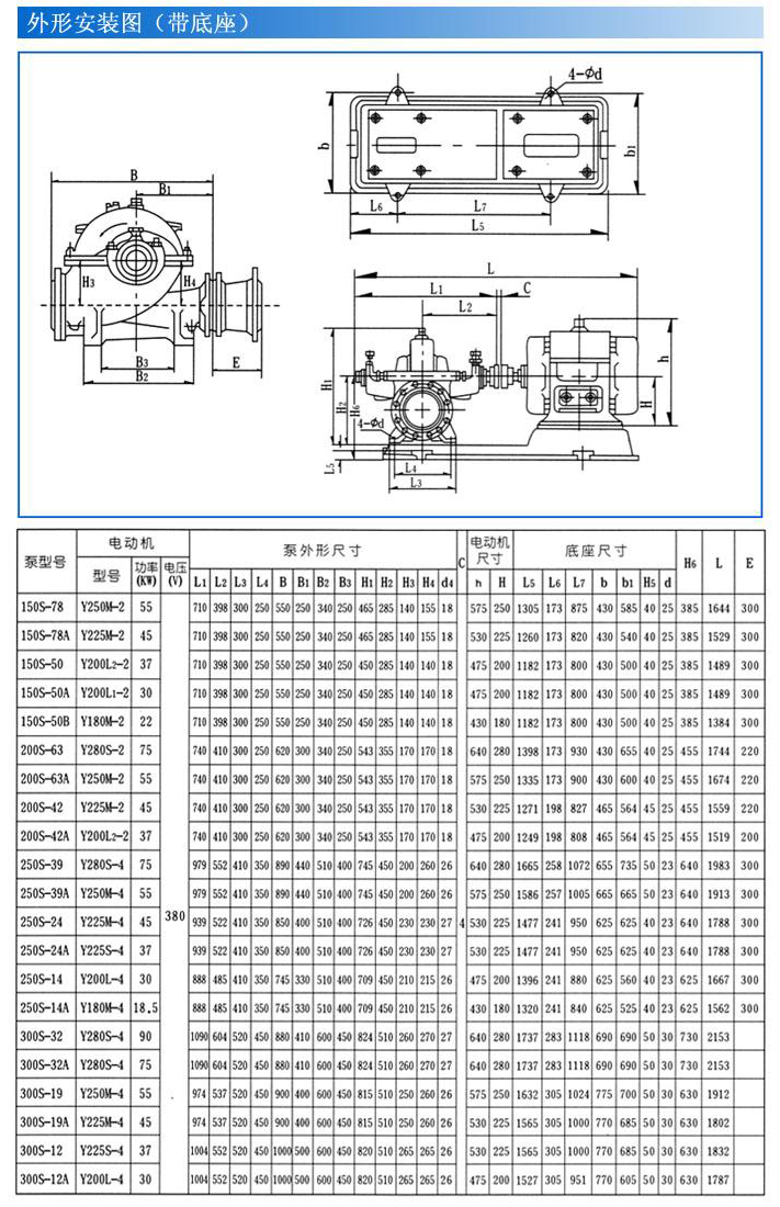 S、SH型單級雙吸泵