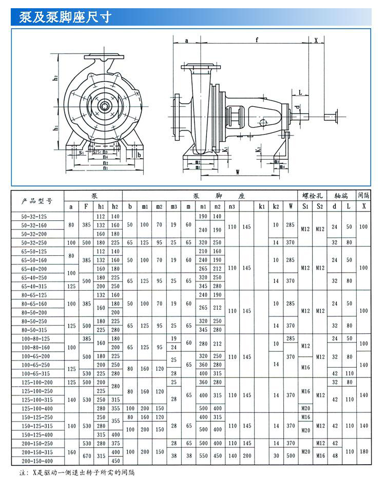 IS、IR型臥式單級單吸清水離心泵